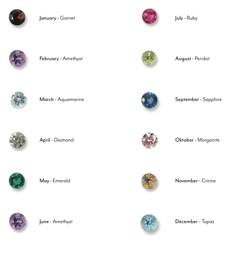 See You Intial Birthstone Necklace - Afbeelding 3